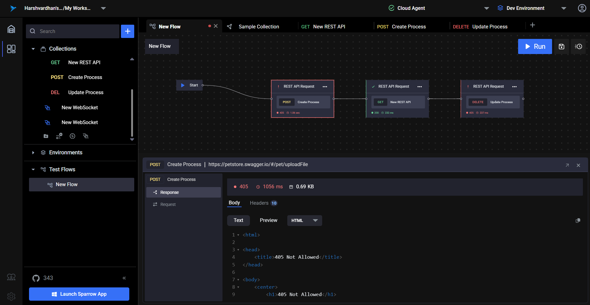 testflows