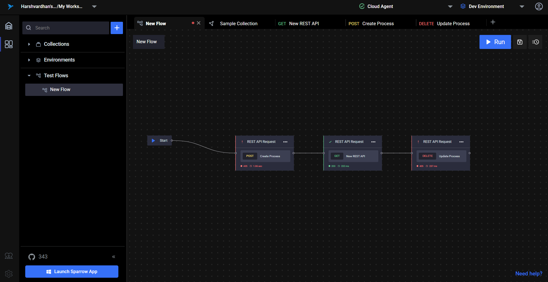 testflows