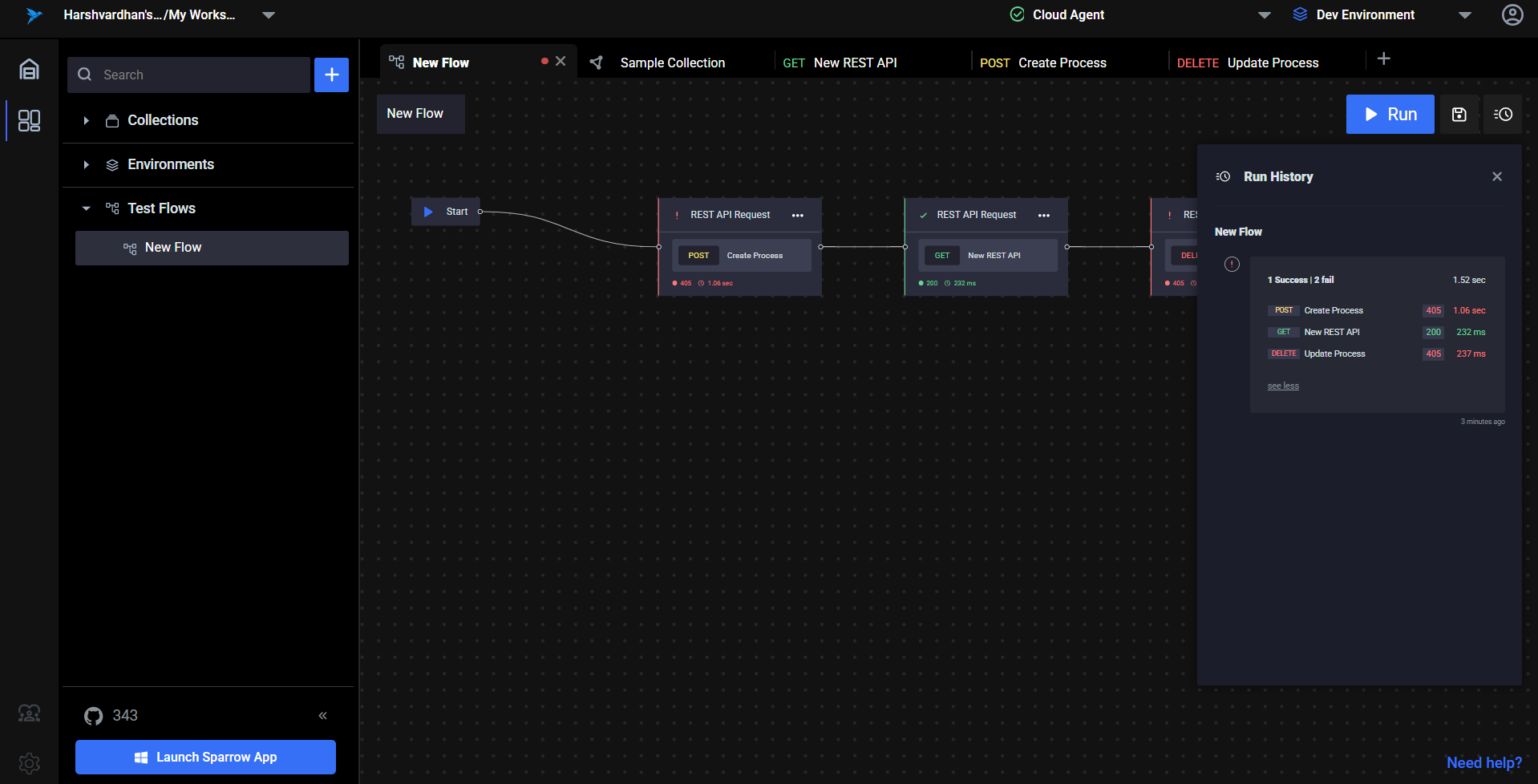 testflows