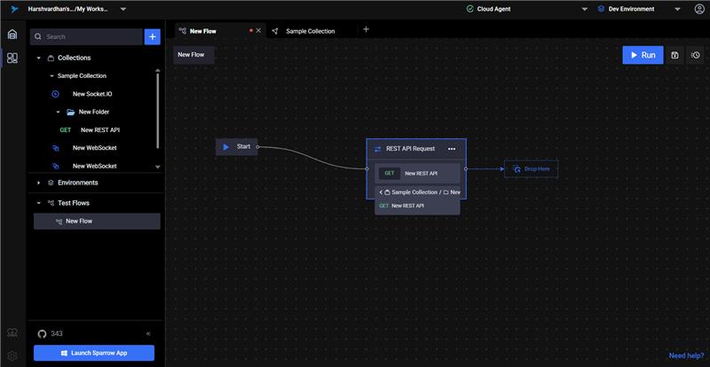 testflows